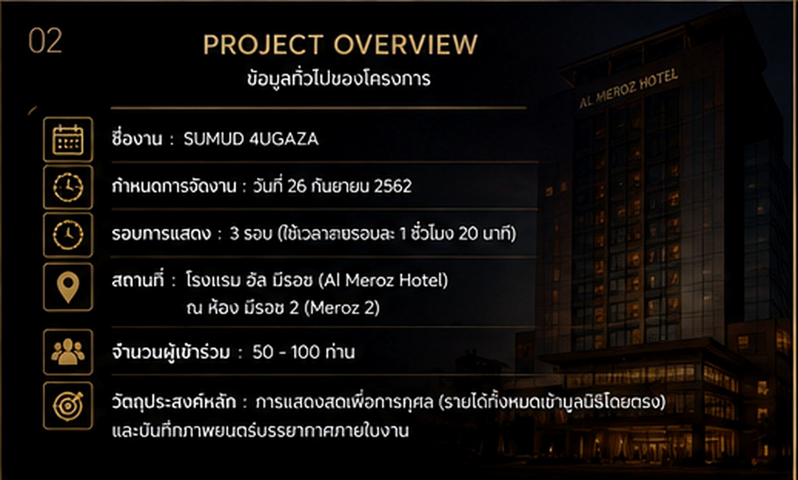 Project overview