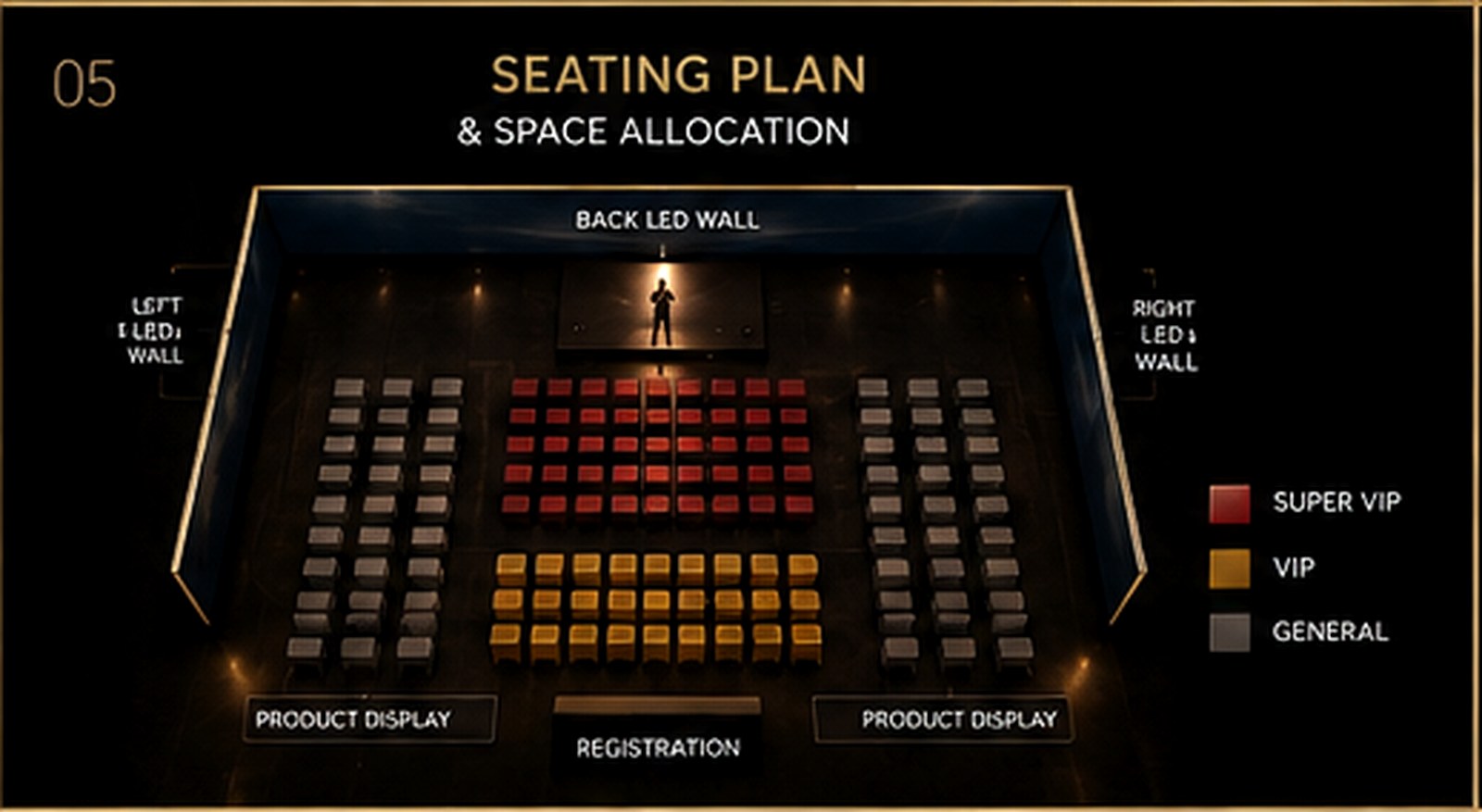 Seating plan
